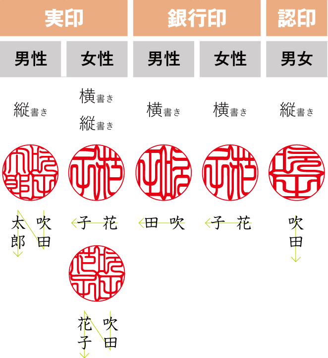 吉相印黒水牛